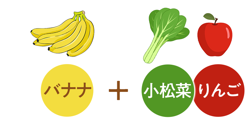 バナナ+小松菜・りんご
