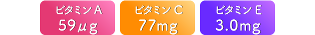 ビタミンA 119μg、ビタミンC 13mg、ビタミンE 3.7mg、鉄 2.9mg